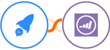 Chatrace + Marketo Integration