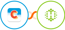 Chatter + Hexometer Integration