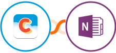 Chatter + OneNote Integration