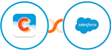 Chatter + Salesforce Marketing Cloud Integration