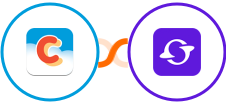 Chatter + Satiurn Integration