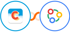 Chatter + Zoho Connect Integration