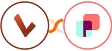 Checkvist + DynaPictures Integration