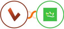 Checkvist + KingSumo Integration