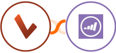 Checkvist + Marketo Integration