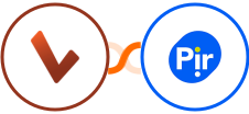 Checkvist + Pirsonal Integration