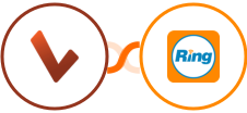 Checkvist + RingCentral Integration