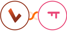 Checkvist + SatisMeter Integration