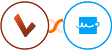 Checkvist + Signaturely Integration