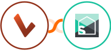 Checkvist + Splitwise Integration