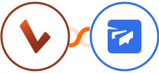 Checkvist + Twist Integration