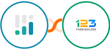 CINC + 123FormBuilder Integration