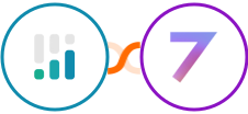 CINC + 7todos Integration