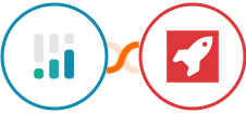 CINC + AeroLeads Integration