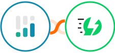 CINC + AiSensy Integration