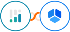 CINC + Amelia Integration