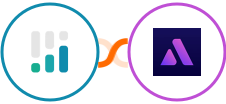 CINC + Annature Integration