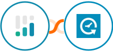 CINC + Appointlet Integration