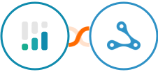 CINC + Axonaut Integration