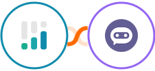 CINC + Botstar Integration