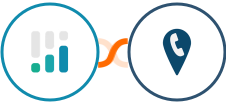 CINC + CallRail Integration