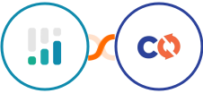 CINC + ChargeOver Integration