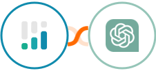 CINC + ChatGPT (GPT-3.5  & GPT-4) Integration