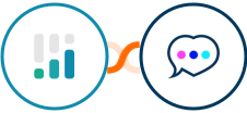 CINC + Chatra Integration