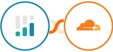 CINC + Cloudflare Integration