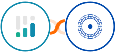 CINC + Cloudstream Funnels Integration