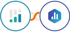 CINC + Databox Integration