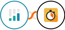 CINC + Delay Integration