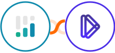 CINC + Dominate Ai Integration