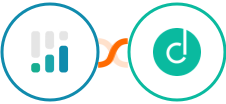 CINC + Dropcontact Integration