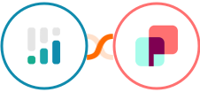 CINC + DynaPictures Integration