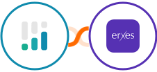 CINC + Erxes Integration