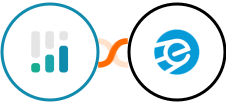 CINC + eSputnik Integration