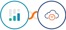 CINC + eTermin Integration