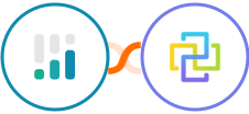 CINC + FormCan Integration