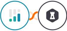 CINC + FormKeep Integration