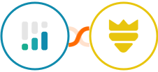 CINC + FUNNELKING Integration