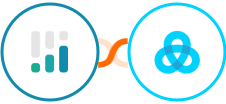 CINC + Gist Integration