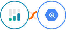 CINC + Google BigQuery Integration