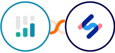 CINC + Happy Scribe Integration