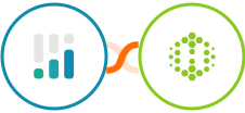 CINC + Hexometer Integration