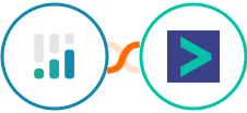 CINC + Hyperise Integration