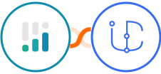 CINC + iCommunity Integration