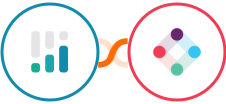 CINC + Iterable Integration