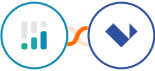 CINC + Landingi Integration