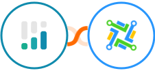 CINC + LeadConnector Integration